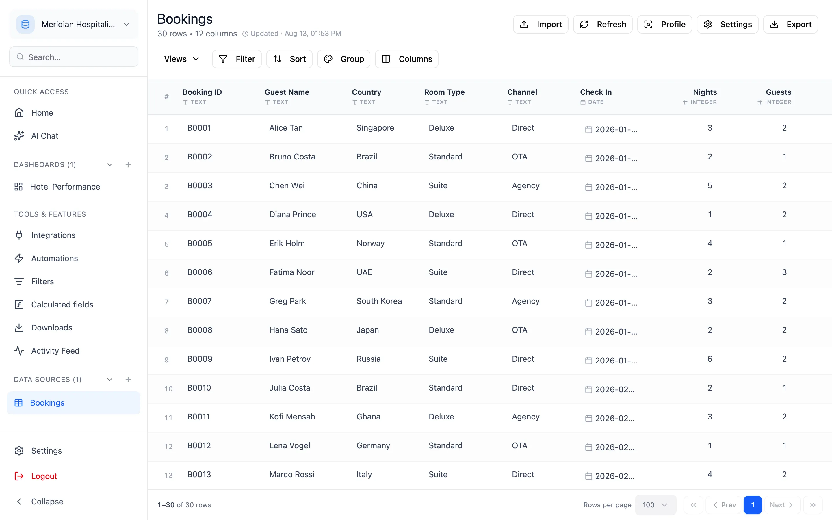 A Klayara data table of bookings with typed columns for dates, nights and guests